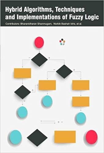 Hybrid Algorithms, Techniques and Implementations of Fuzzy Logic